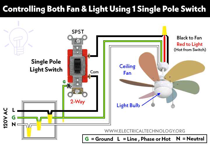 electric fan wiring diagram