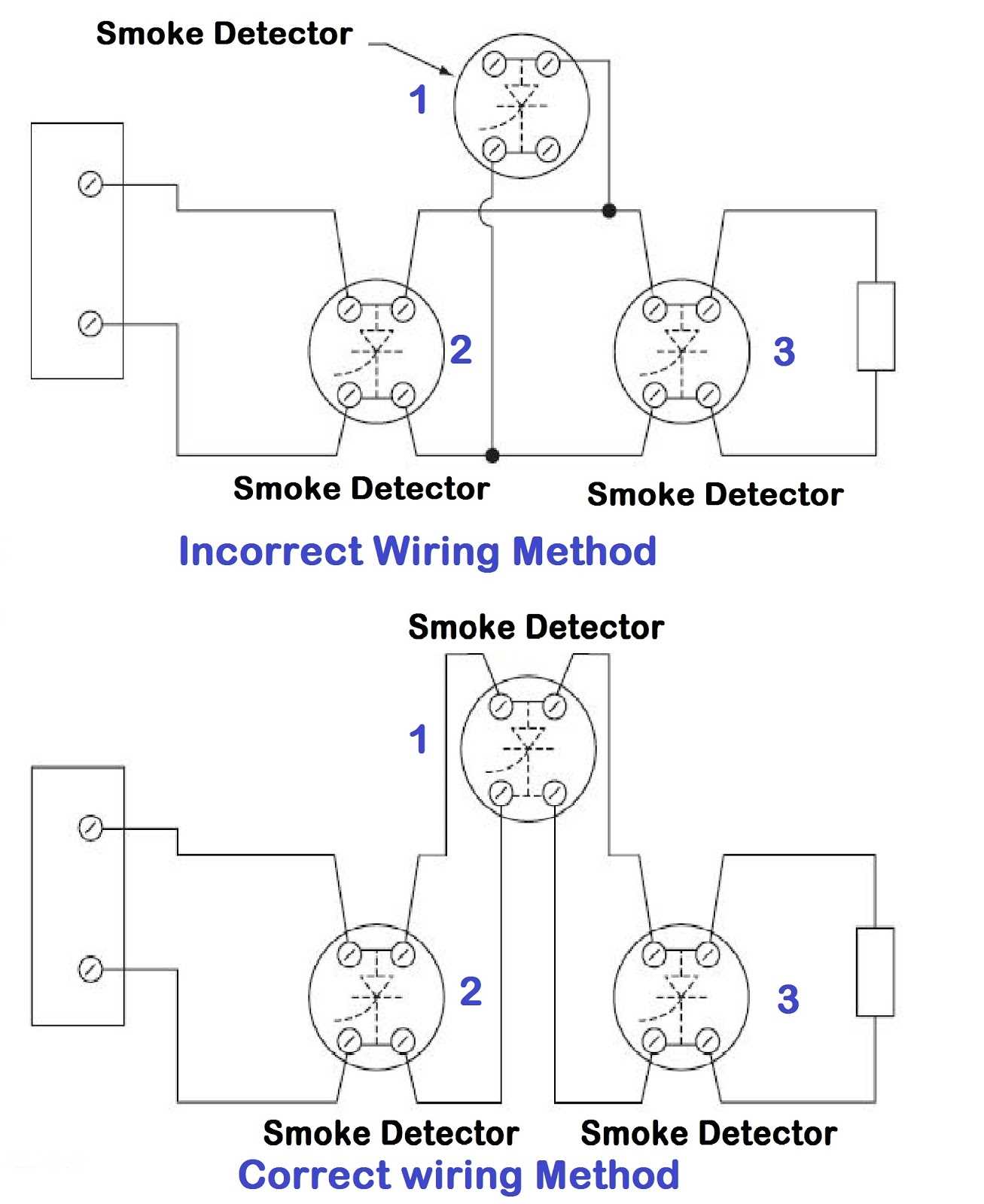 2 wire smoke detector wiring diagram