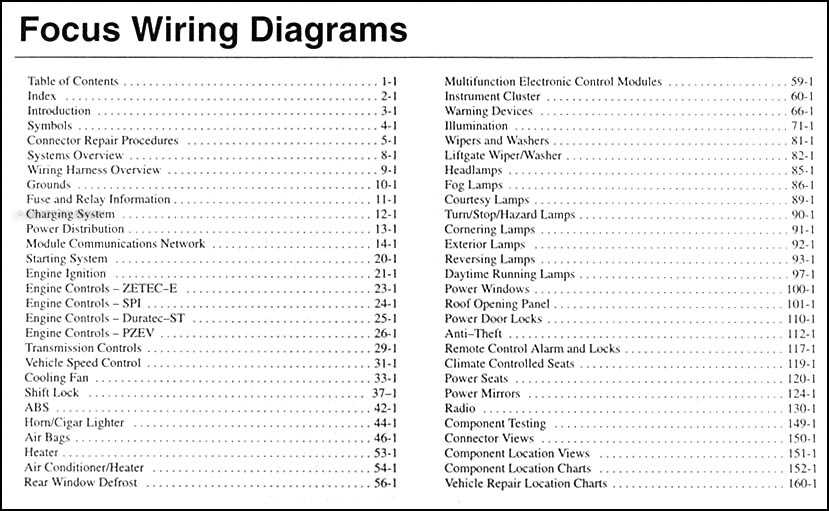 03 f150 radio wiring diagram