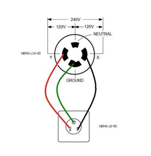 120v plug wiring diagram