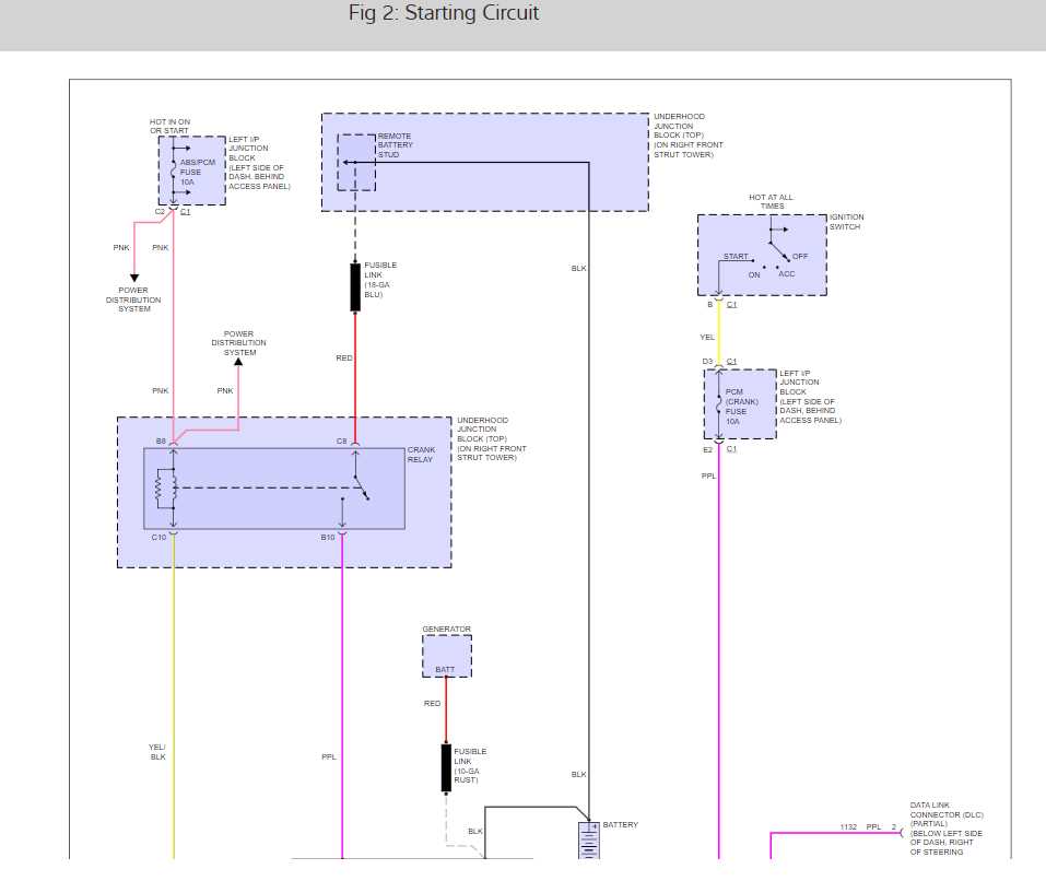 chevrolet ignition switch wiring diagram