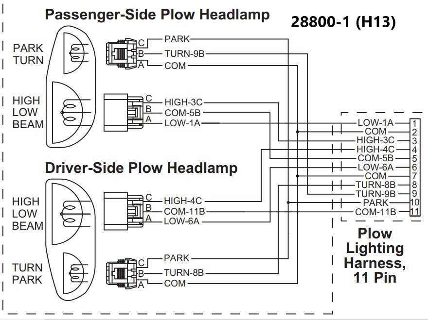 western plow unimount wiring diagram