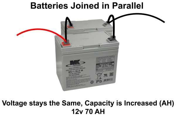 4 battery 24 volt wiring diagram