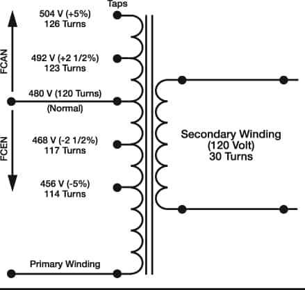 208 to 480 3 phase transformer wiring diagram