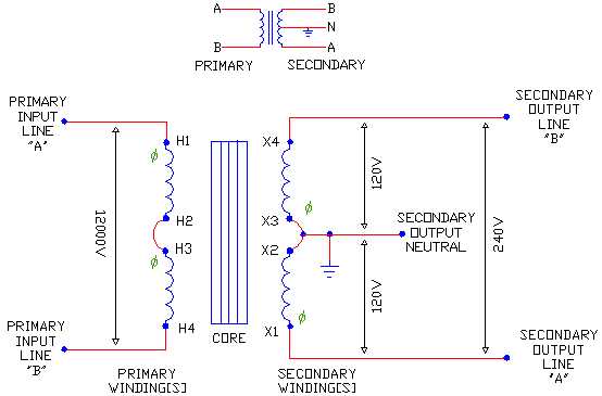 208v to 240v buck boost transformer wiring diagram