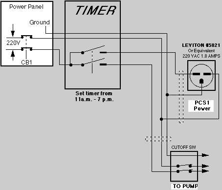 220v pool pump wiring diagram