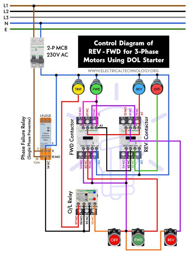 230v 3 phase wiring diagram