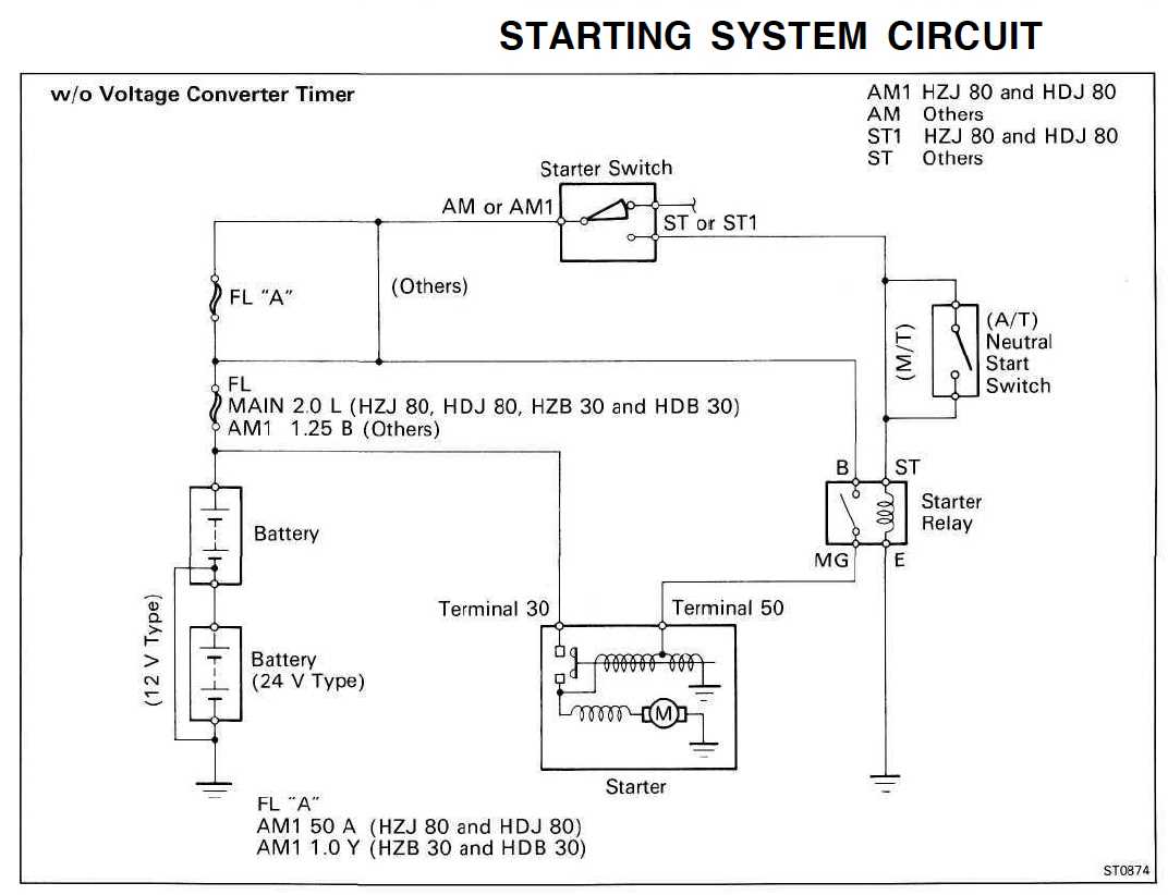 24 volt starter wiring diagram