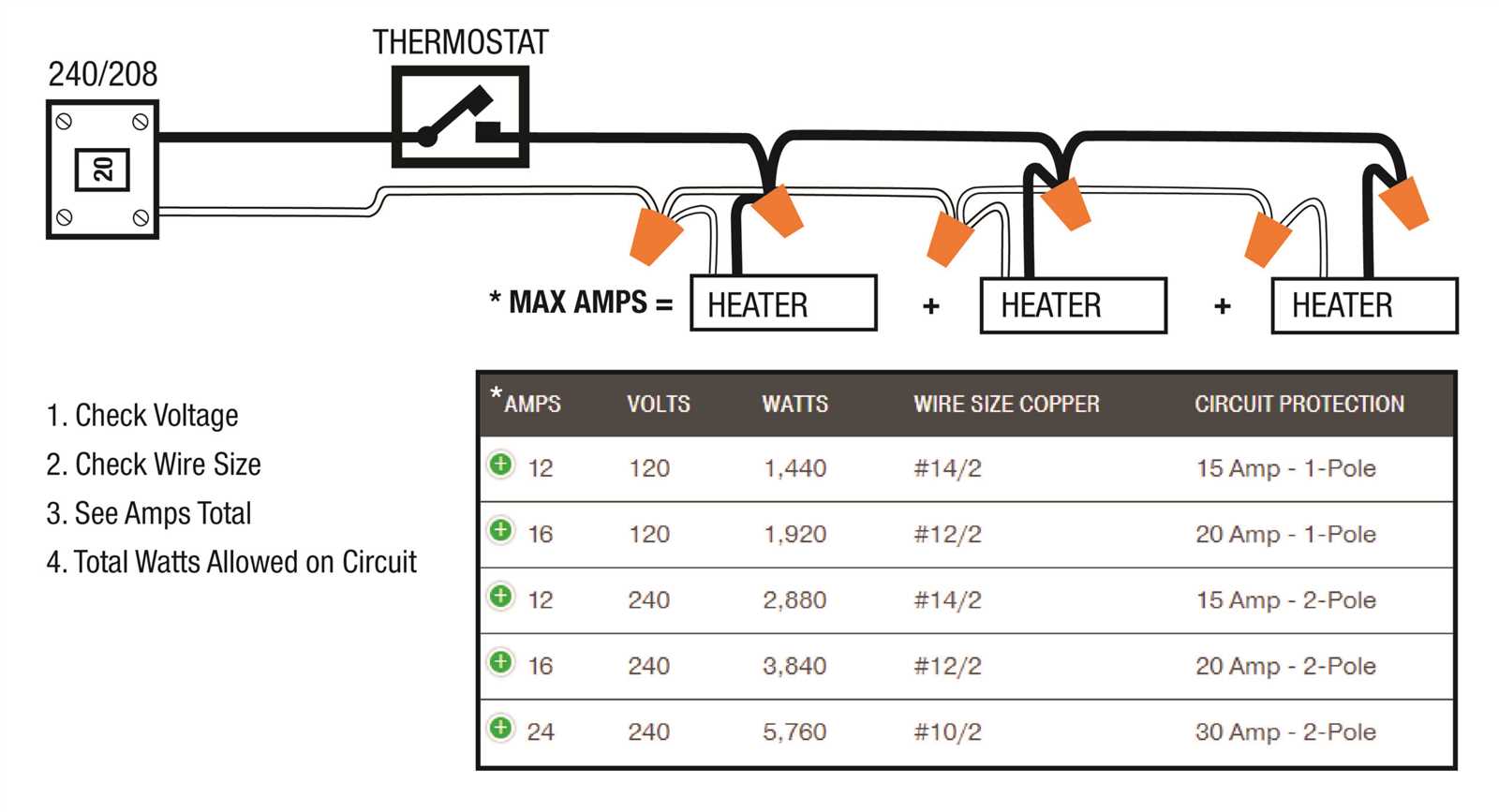 240 volt baseboard heater wiring diagram