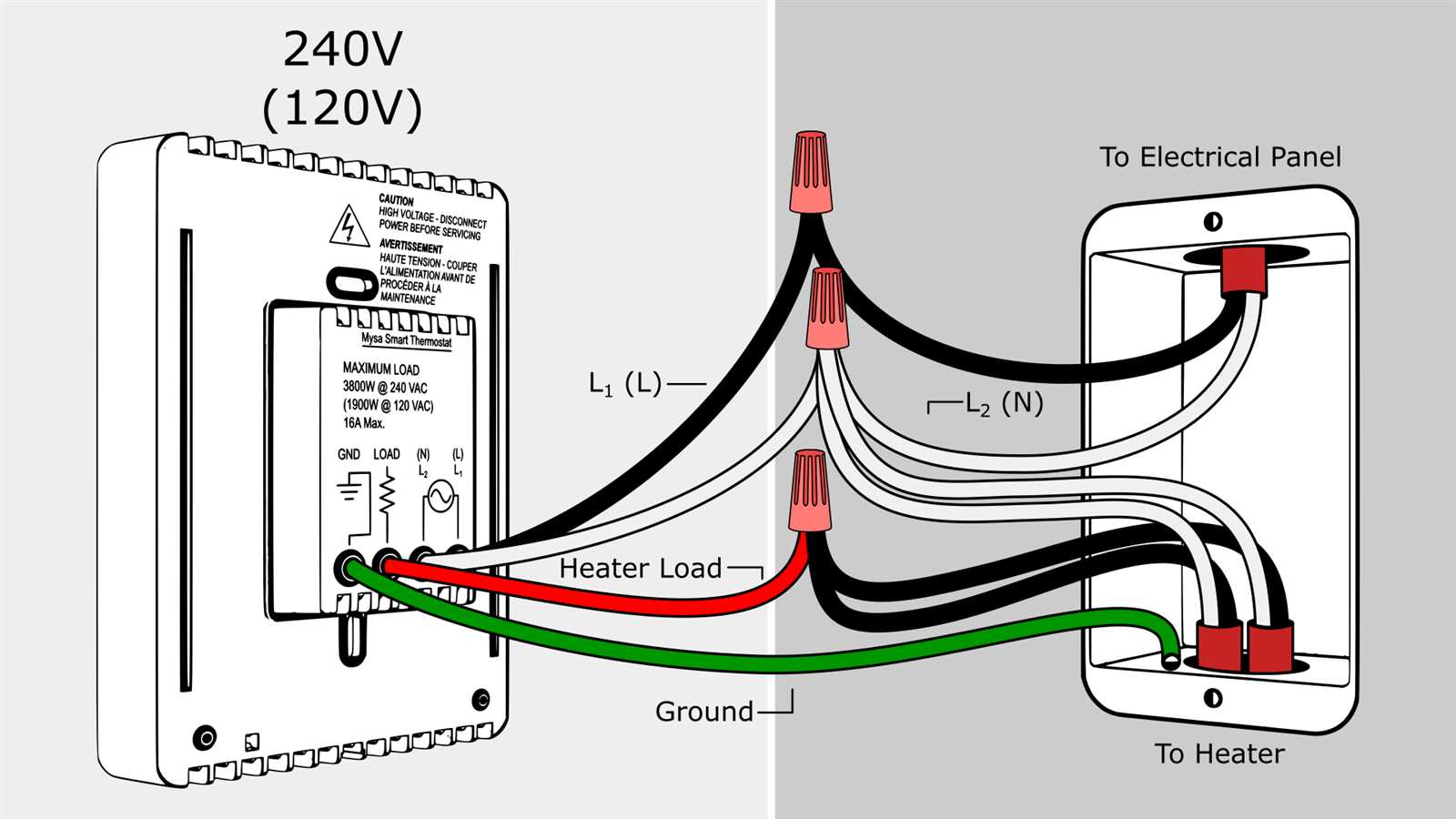 240 volt baseboard heater wiring diagram