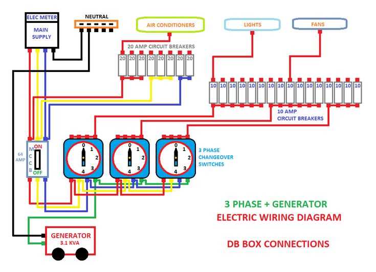 240v generator wiring diagram