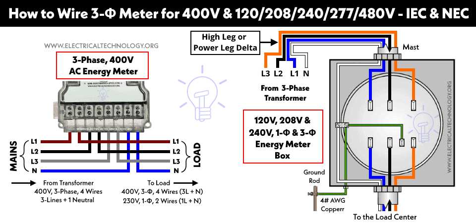 240v wiring diagram 3 wire