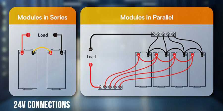 24v battery wiring series diagram