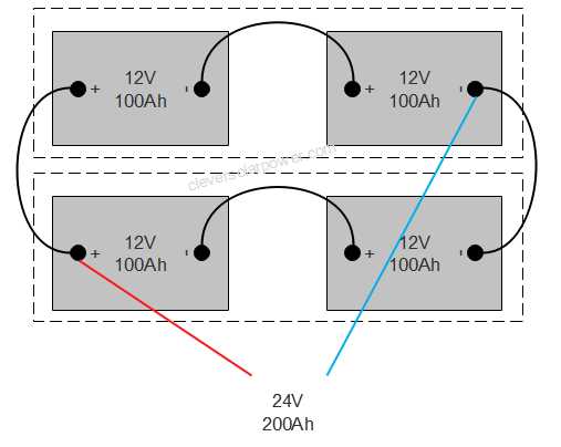 24v battery wiring series diagram