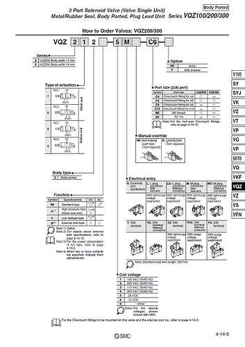 24v solenoid valve wiring diagram