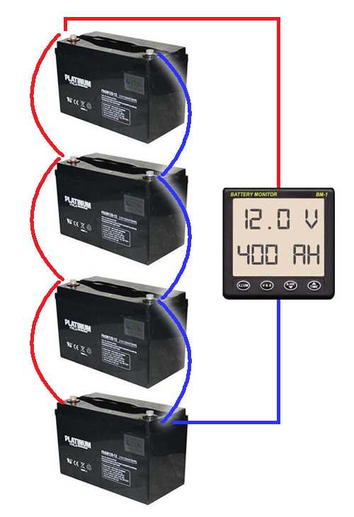 24v battery bank wiring diagram