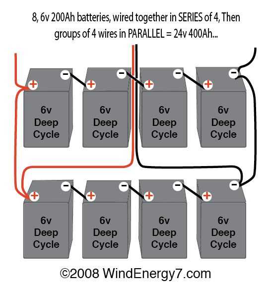 24v battery bank wiring diagram