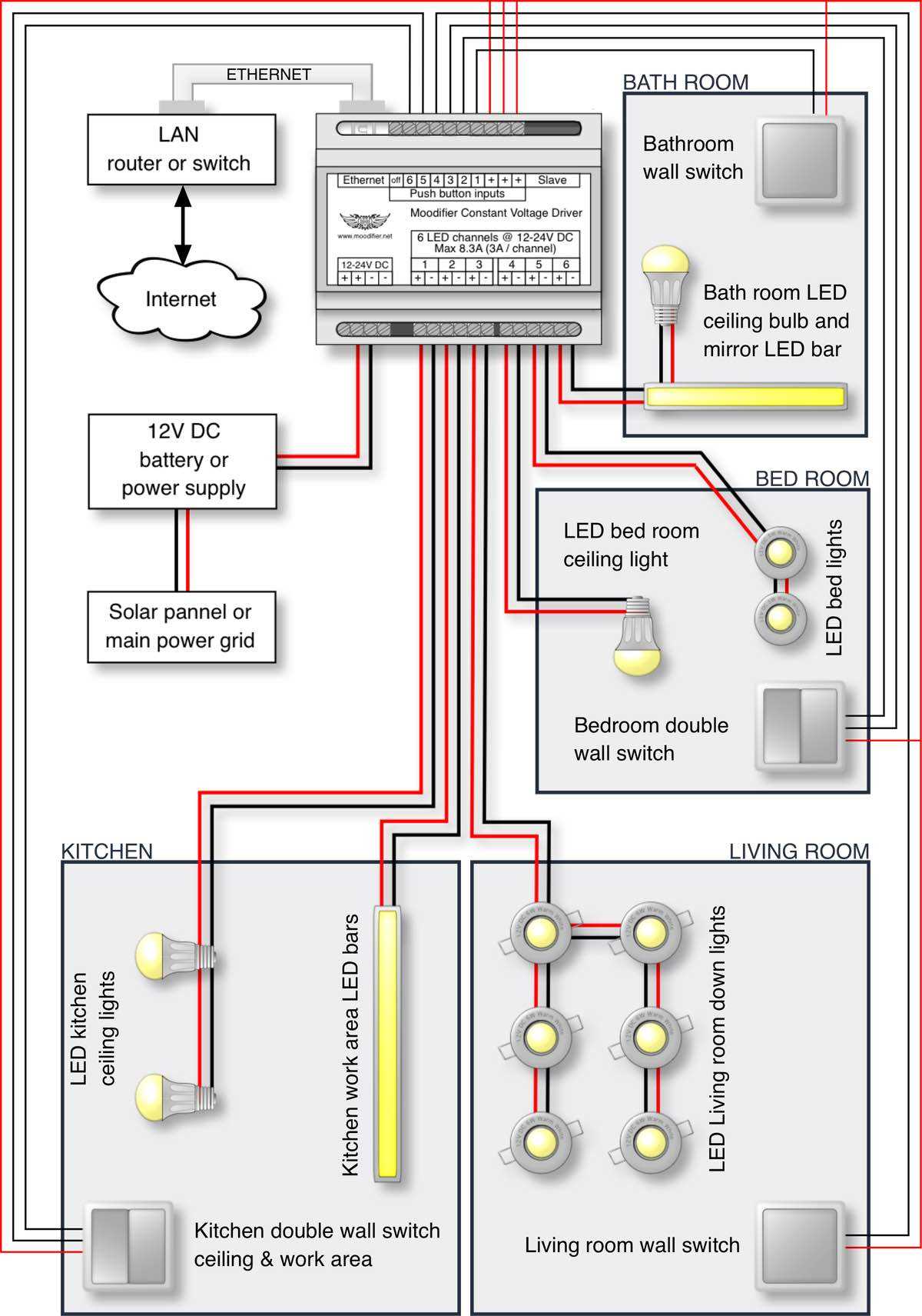 24v wiring diagram