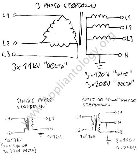 3 phase 240v wiring diagram