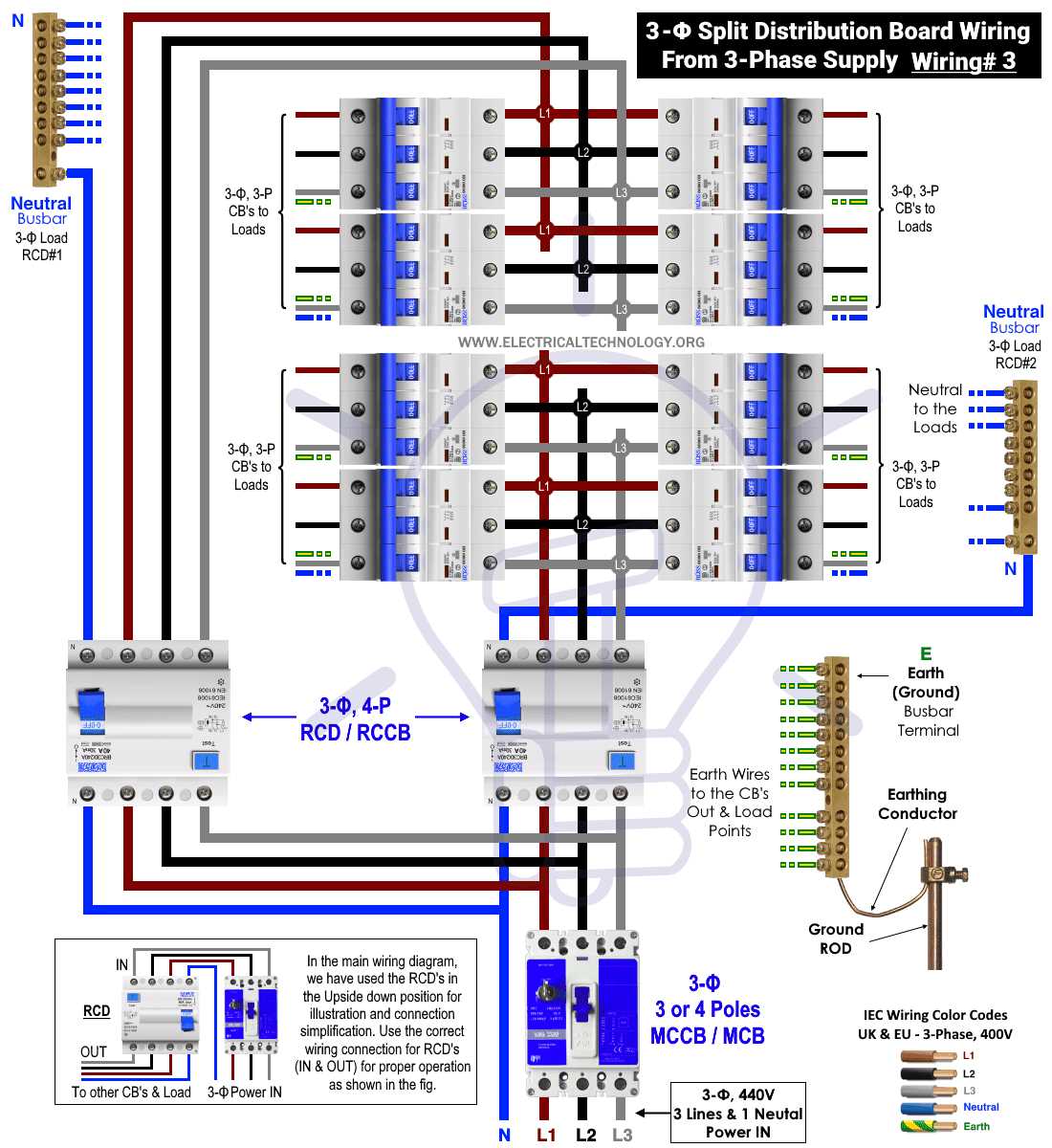 3 phase 240v wiring diagram