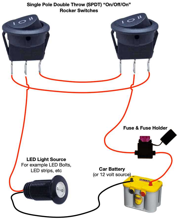 3 prong toggle switch wiring diagram