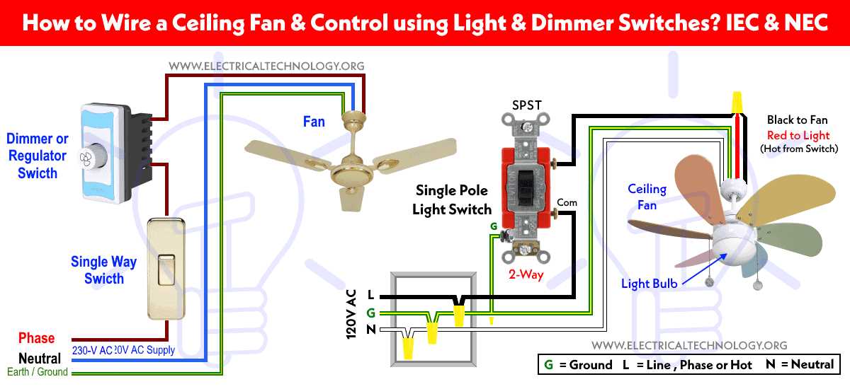 3 speed 4 wire ceiling fan switch wiring diagram