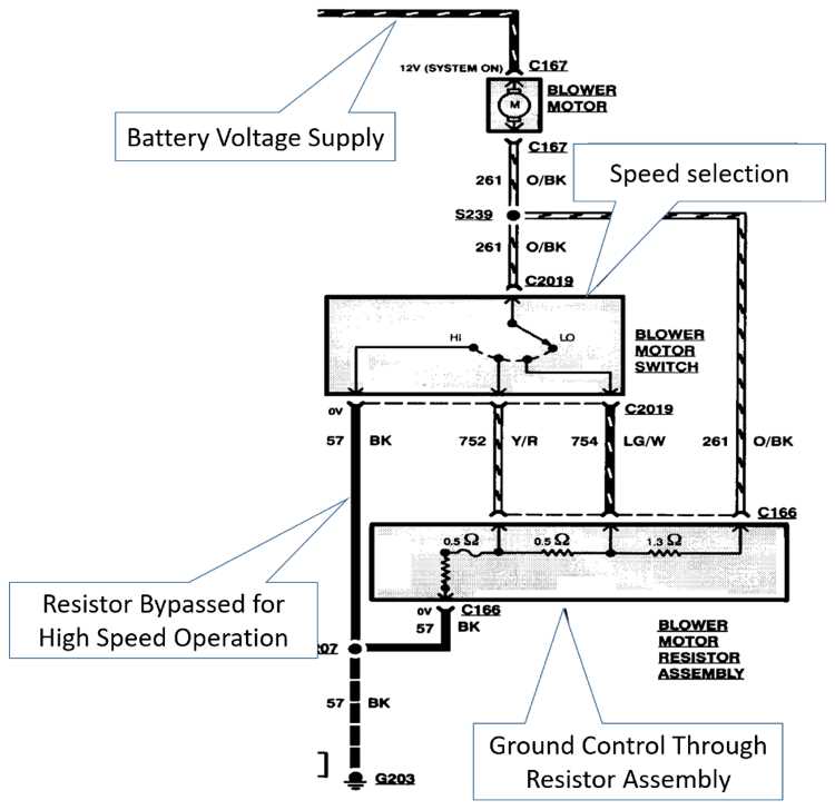 3 speed blower motor wiring diagram