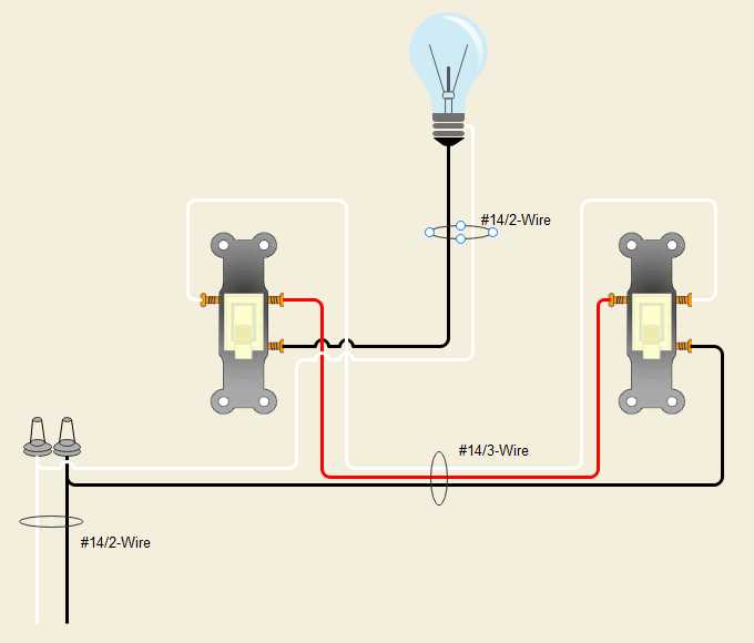 3 way double switch wiring diagram