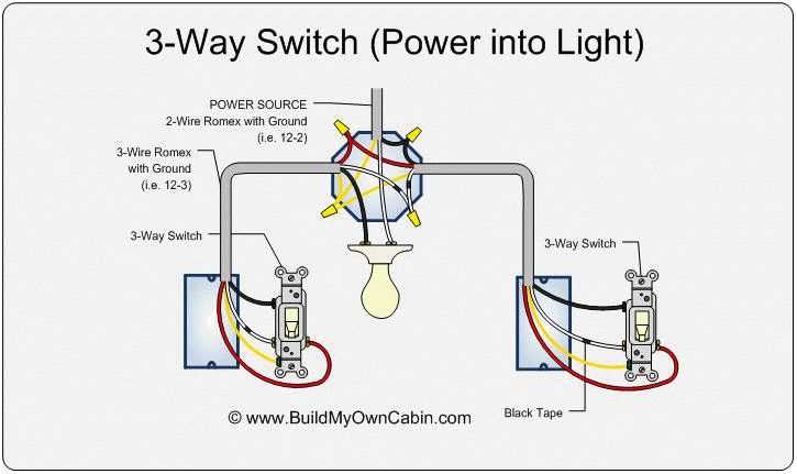 3 way electrical wiring diagram