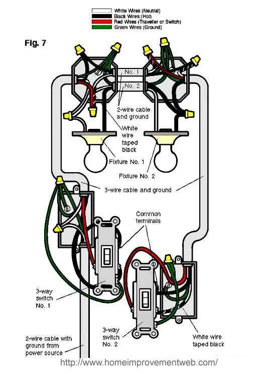 3 way switch wiring diagram with outlet