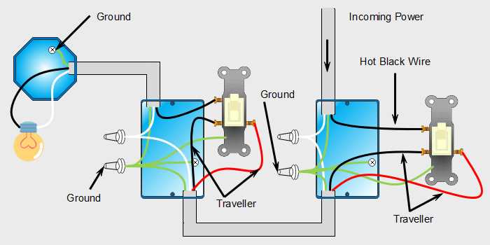 3 way wiring diagram