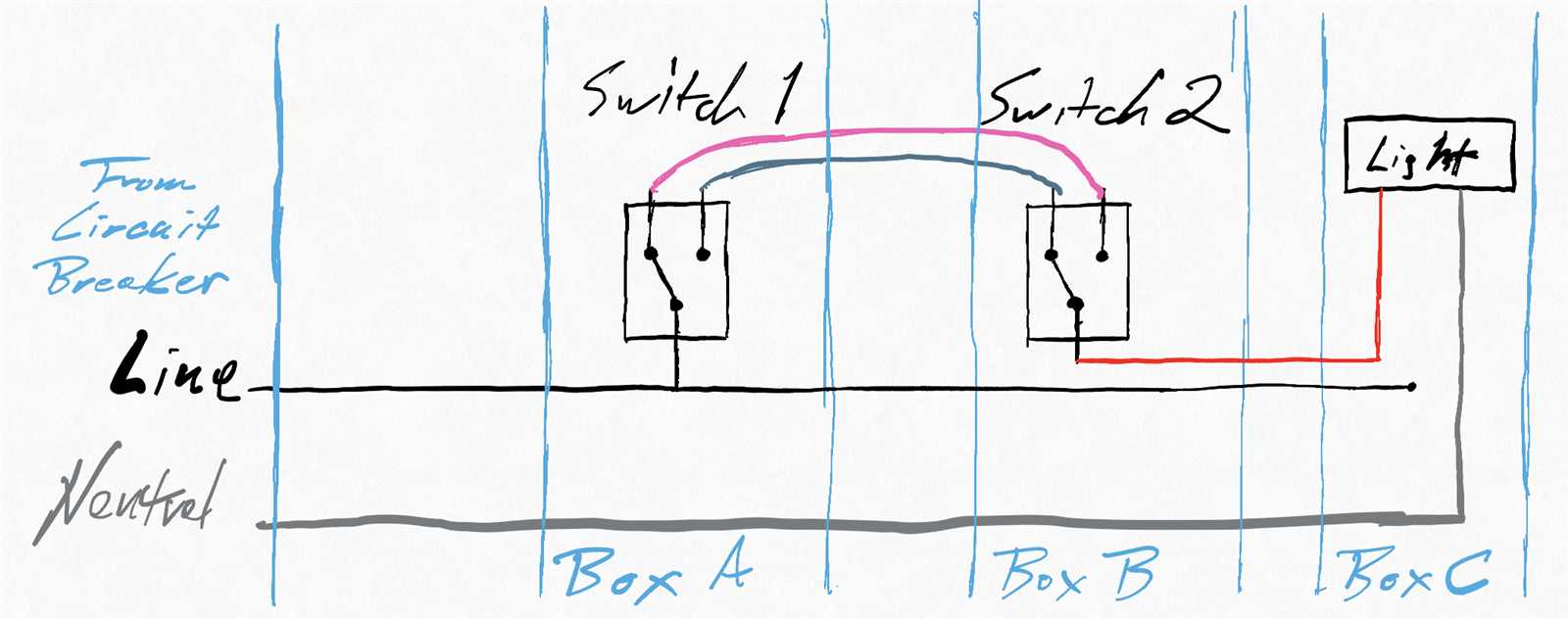 3 way with dimmer wiring diagram