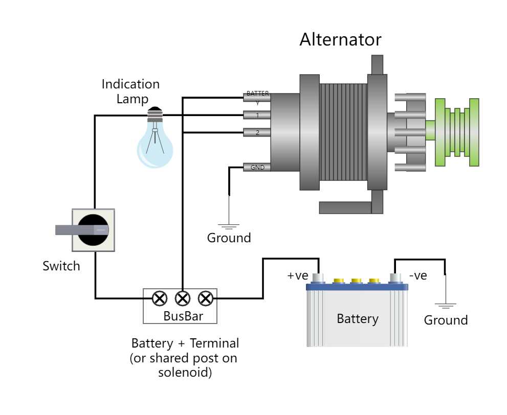 3 wire alternator wiring diagram ford