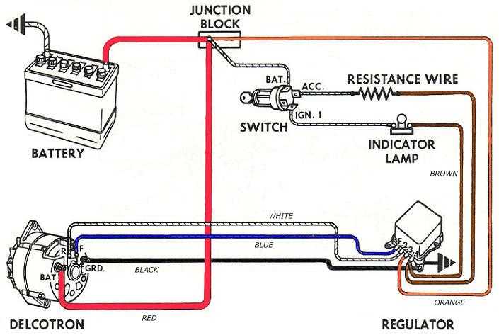 3 wire alternator wiring diagram ford