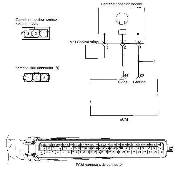 3 wire cam sensor wiring diagram