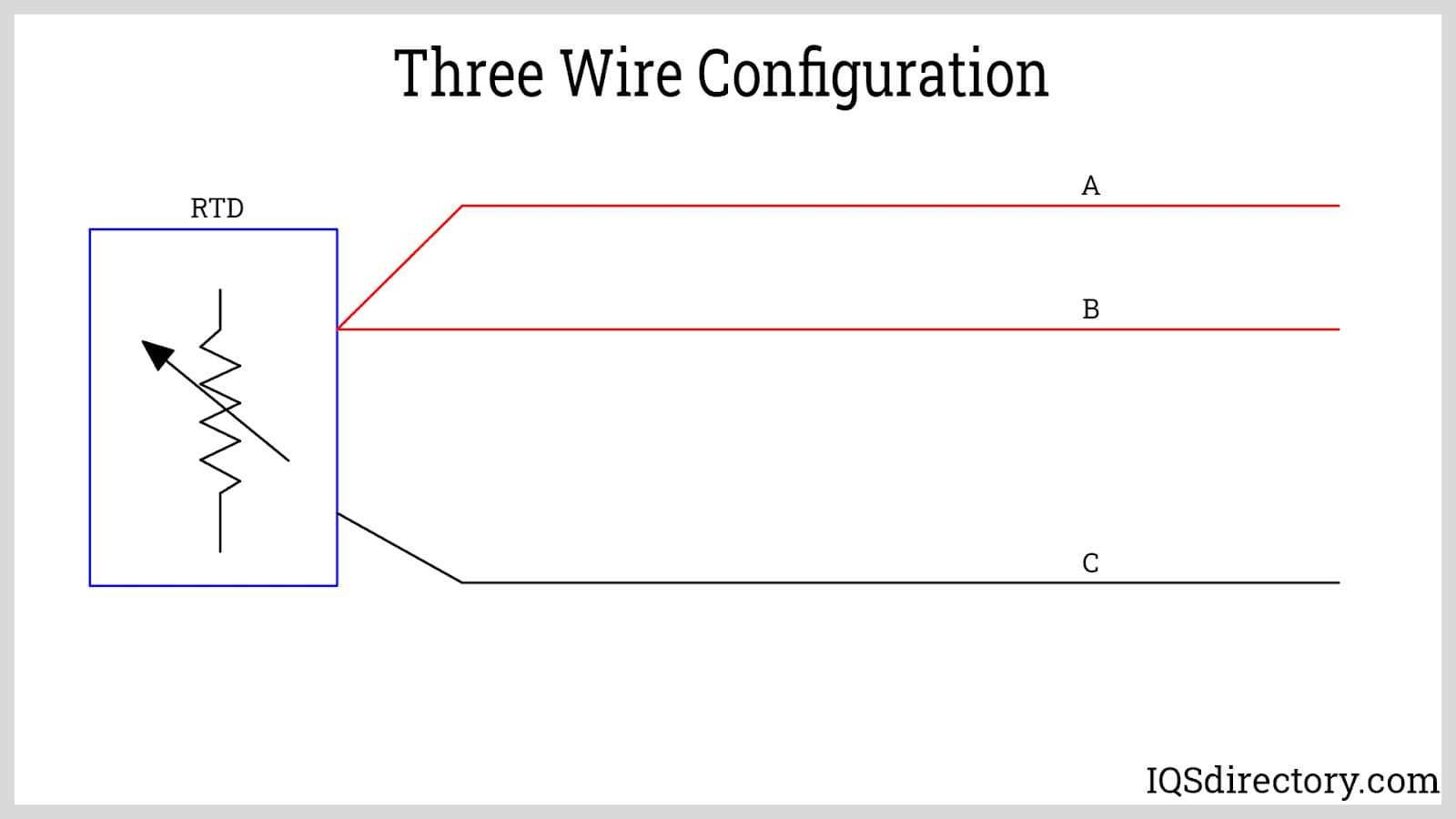 3 wire rtd wiring diagram