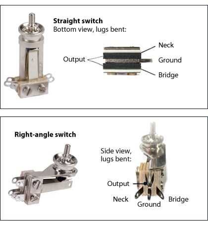 3 wire switch wiring diagram