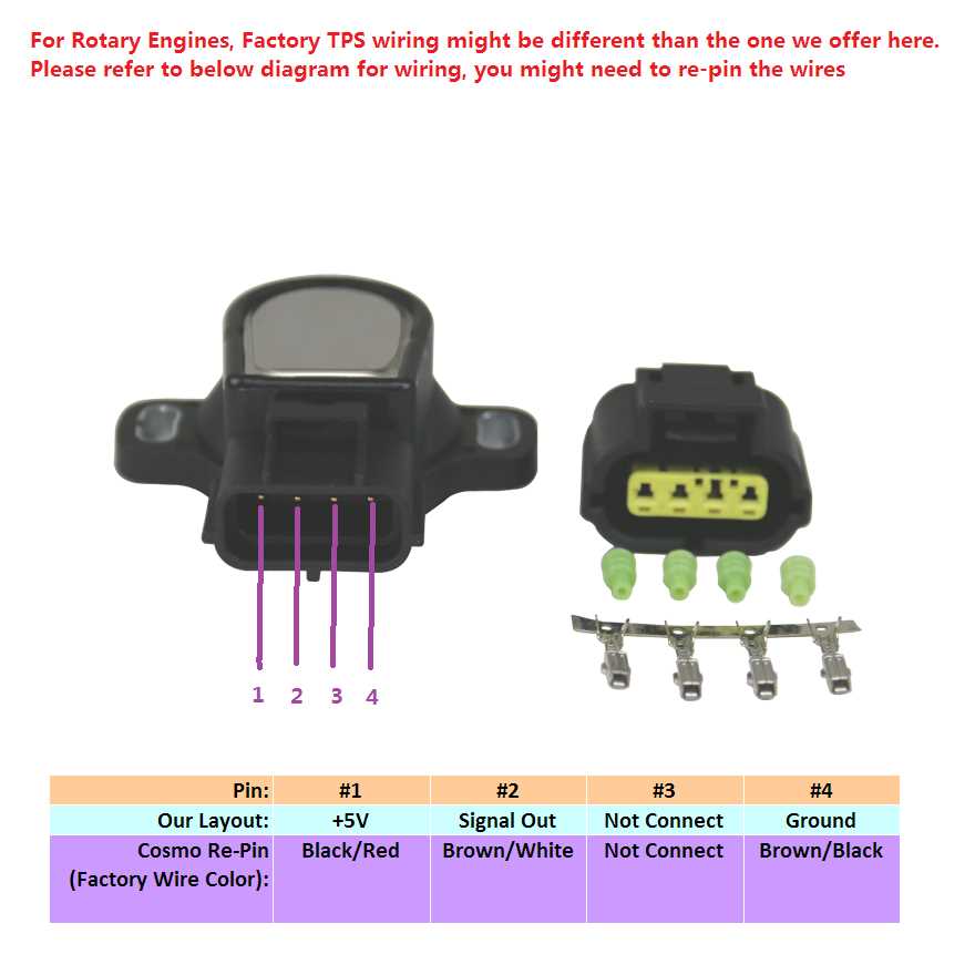 3 wire throttle position sensor wiring diagram