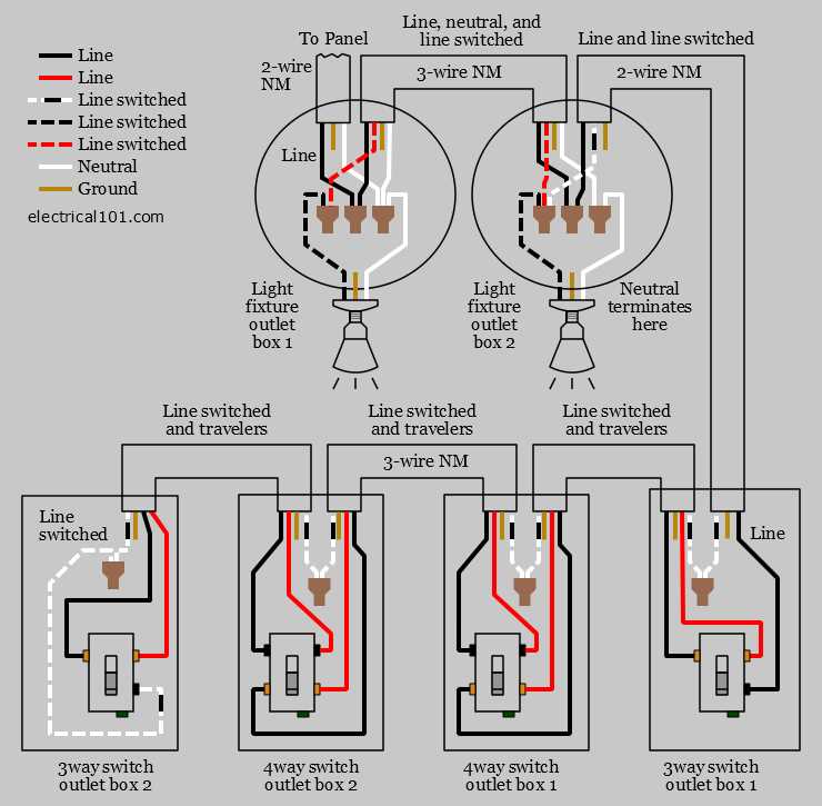 3 and 4 way switch wiring diagram