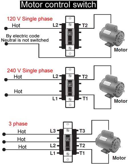 3 phase 240v wiring diagram