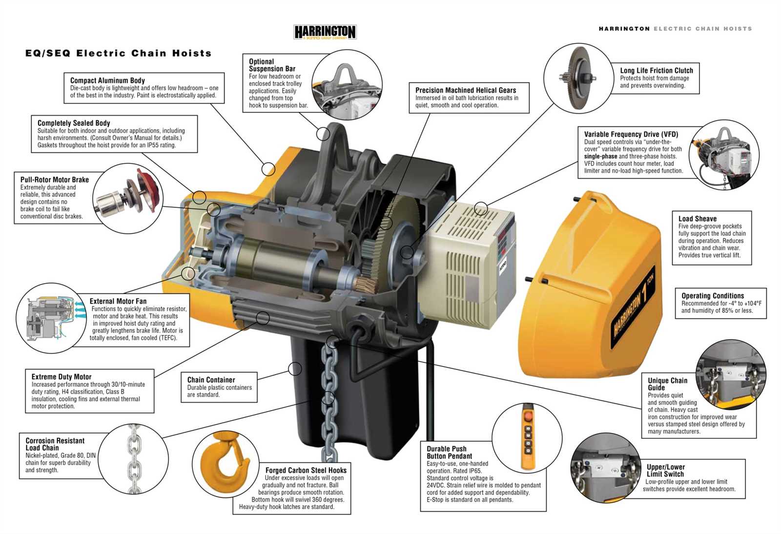 3 phase hoist wiring diagram