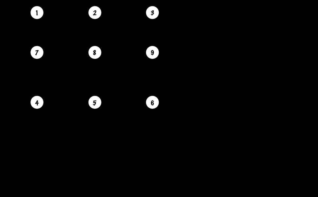 3 phase motor 6 lead wiring diagram