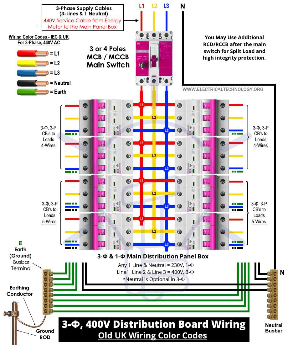 3 phase motor 6 lead wiring diagram