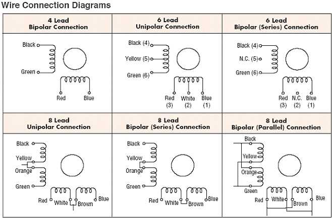 3 phase motor wiring diagram 6 wire