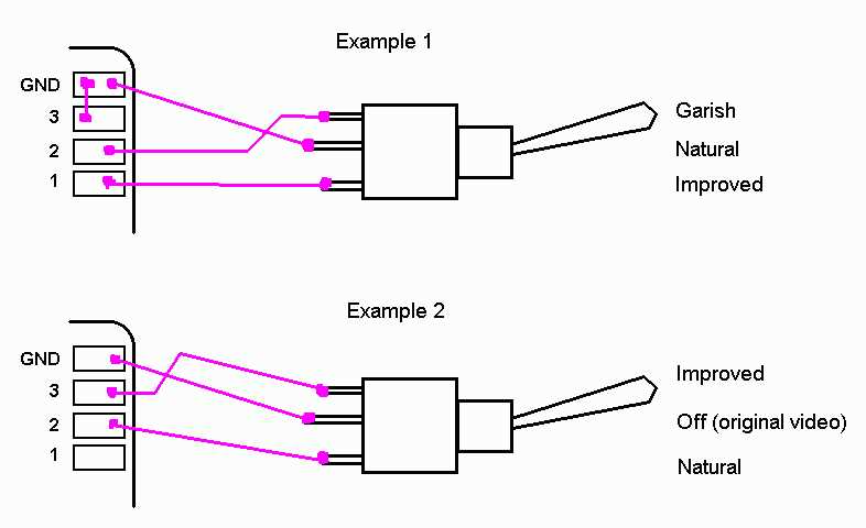 3 pin on off on toggle switch wiring diagram