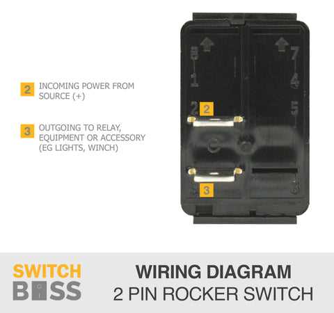 3 pin rocker switch wiring diagram