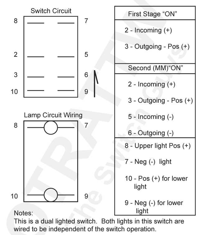 3 pin rocker switch wiring diagram