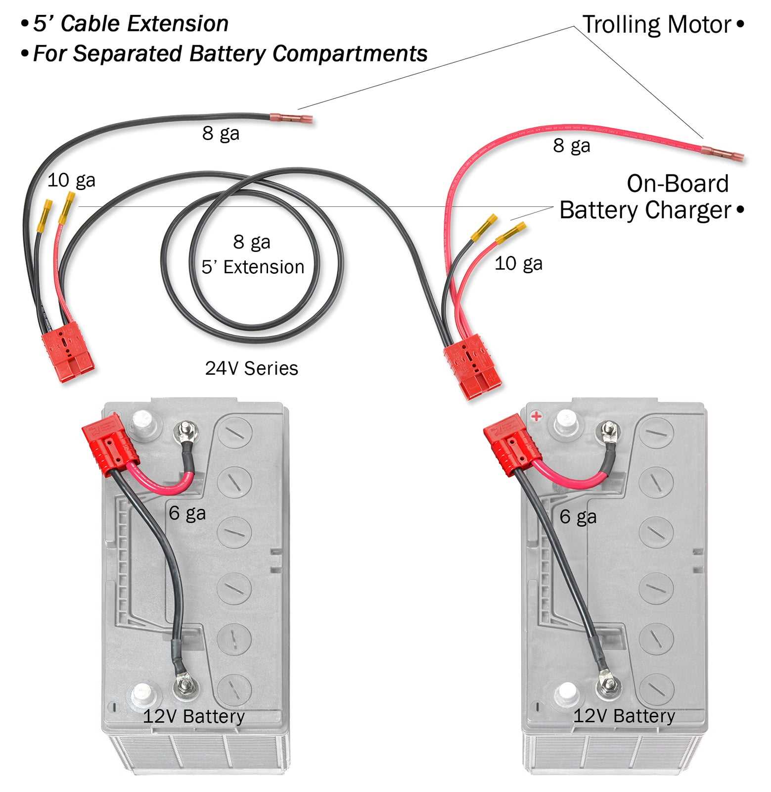 3 prong trolling motor plug wiring diagram