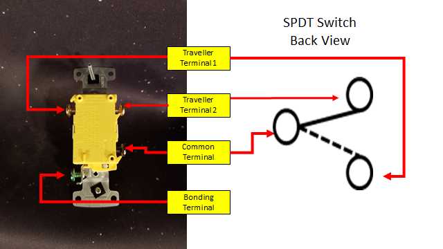 3 way double switch wiring diagram