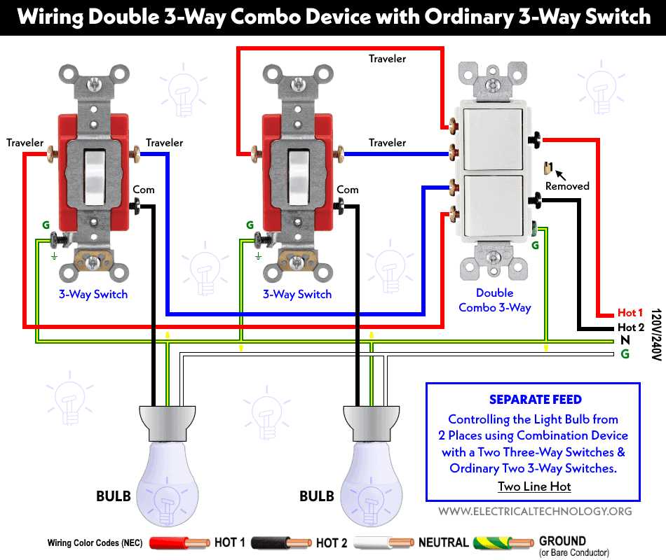 3 way electrical wiring diagram